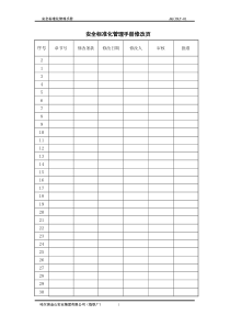 金山实业集团有限责任公司(烧结炼铁部分)管理手册