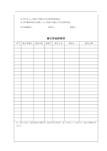 金瀚房地产公司管理手册