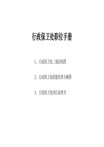 金融企业行政保卫处职位手册0910