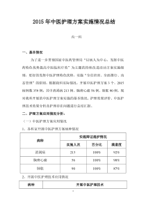 2015年中医方案总结优化