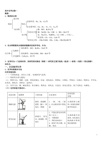 高中化学会考整理