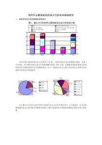 国内外混合动力技术路线06-30第二版.