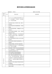 汛期安全检查表