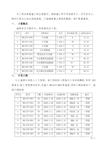 盖板涵施工方案(1)