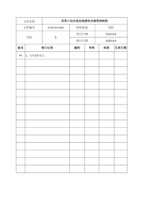 SY-AQ-10.4-063异常工况应急处理授权决策机制