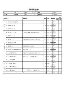 仓库KPI考核指标