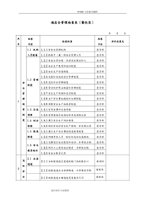 酒店安全检查表[检查表]