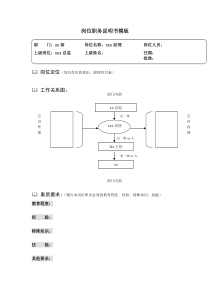 岗位职务说明书模版-模板