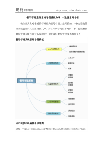 餐厅管理系统思维导图模板分享