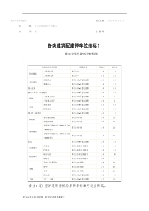 各类建筑配建停车位指标