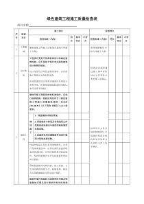 绿色建筑工程施工质量检查表