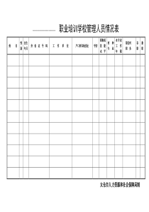 ——职业培训学校管理人员情况表
