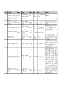 埃泰克汽车电子芜湖有限公司合肥工业大学