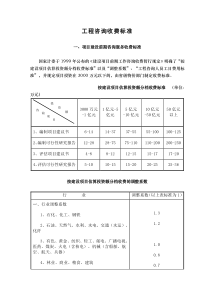 工程咨询收费标准