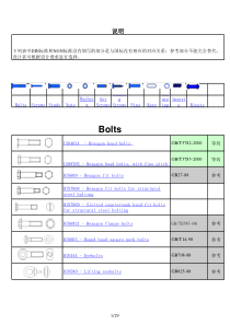 DIN ISO-GB标准紧固件号对照表-