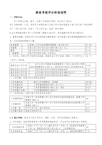 绩效考核评分标准说明