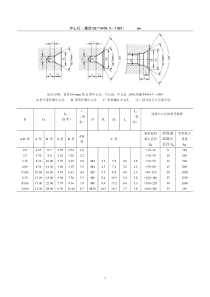 标准中心孔