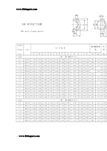 SAE法兰标准