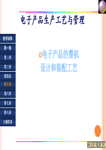 培训-电子产品的整机设计和装配工艺XXXX0626