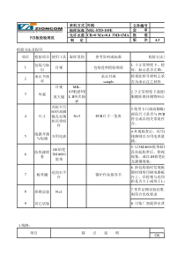 PCB板检验标准