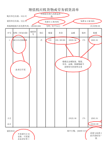 增值税销售货物或者提供应税劳务清单(模板）