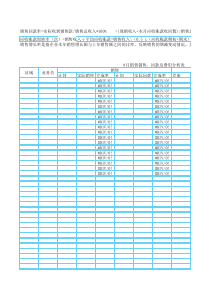 8月度销售销售、回款及费用分析表