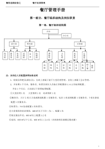 餐厅经营管理手册