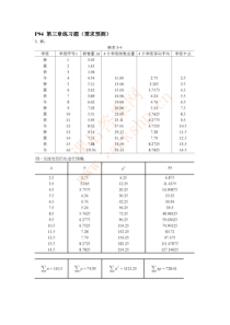 生产运作管理课后练习答案