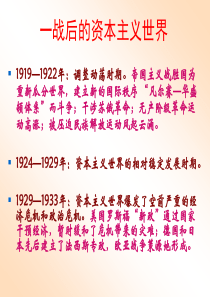 1929-1933年资本主义经济危机