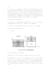 GFP协议