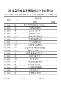 市场营销湖北省高等教育自学考试全日制助学班毕业论文考核成绩汇总表2