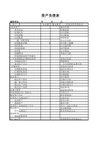 工业企业资产负债表