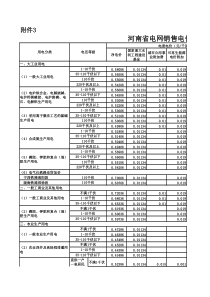 河南省电网销售电价表