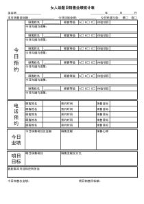 美容院日销售业绩统计表