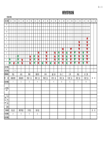 汽车4S店销售管理看板