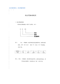 供应商编码规则