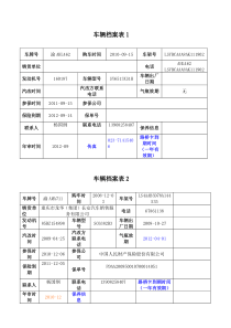 公司车辆档案表