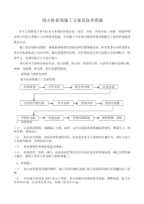 消火栓系统施工方案及技术措施