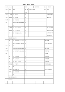 物业公司员工绩效考核表