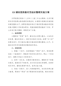 XX镇软弱涣散村党组织整顿方案