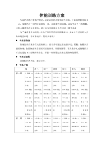 体能训练方案