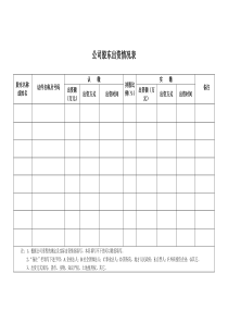 公司股东出资情况表