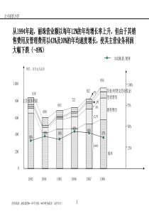 (超级)257安达信—丽珠集团咨询方案1