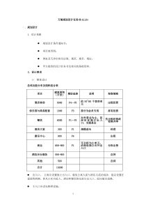 酒店设计任务书范本