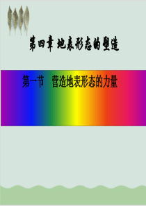 《营造地表形态的力量》课件.ppt