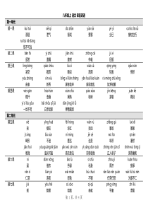 部编人教版八年级上册生字词(完整版)