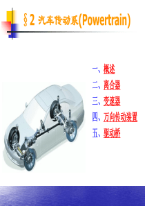 汽车传动系