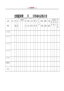 05每日咨询电话统计