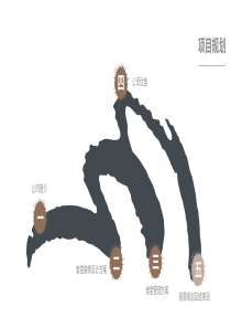 学生餐厅食堂装修经营方案