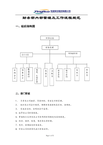 公司财务部内部管理及工作流程规范